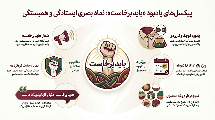 پیکسل باید برخاست