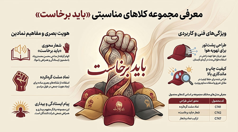 کلاه باید برخاست