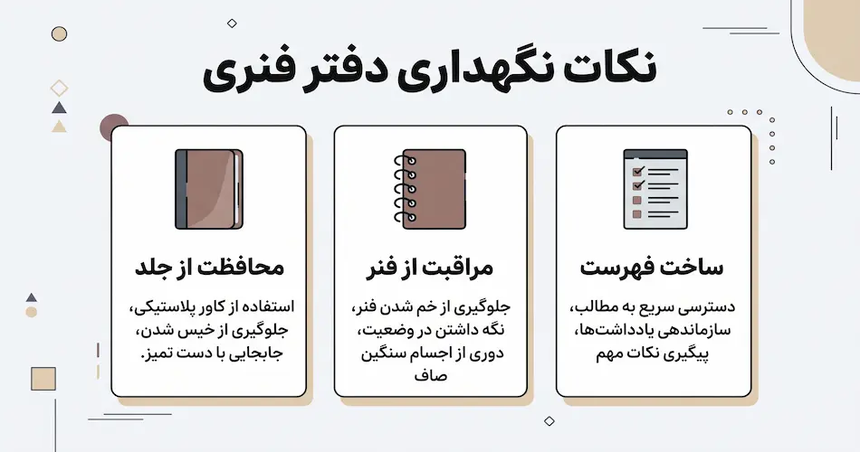 نکات کاربردی برای نگهداری و استفاده بلندمدت از دفتر فنری