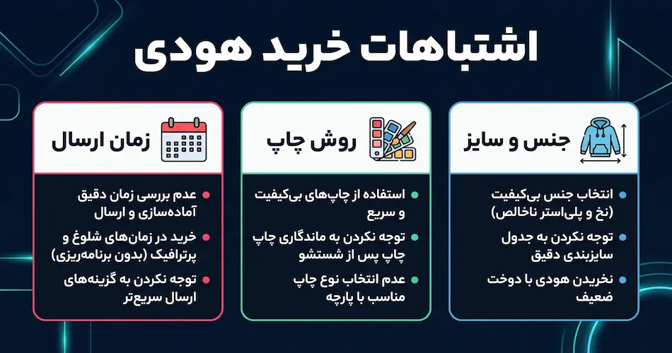 اشتباهات رایج هنگام خرید هودی طرح ایران