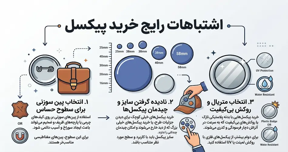 اشتباهات رایجی که هنگام خرید پیکسل باید مراقبشان باشید