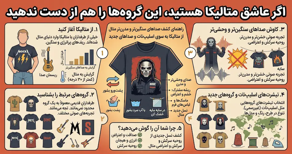 اگر عاشق متالیکا هستید، این گروه را هم از دست ندهید