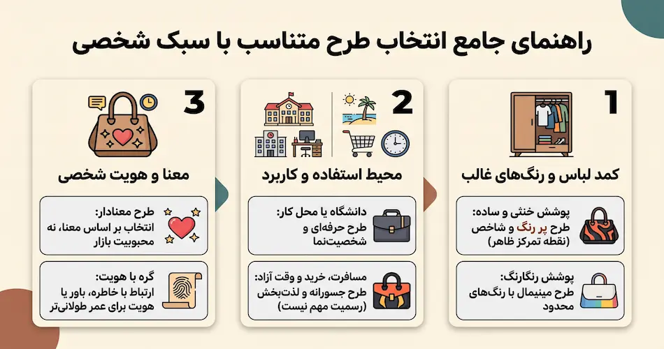 راهنمای انتخاب طرح متناسب با سبک شخصی