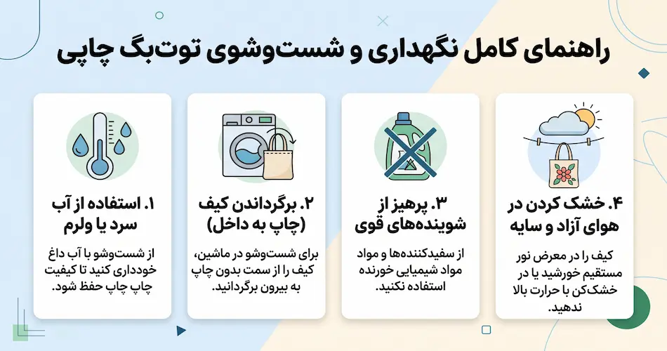 نگهداری و شست‌وشوی درست توت بگ