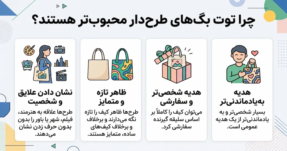 چرا توت بگ طرح دار محبوب تر از مدل های ساده است؟