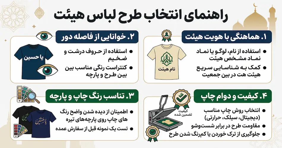 چطور طرح مناسب هیئت خودتان را انتخاب کنید؟