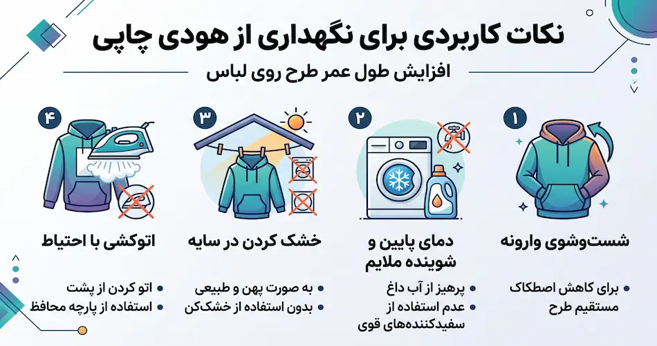 چند نکته ی کاربردی برای نگهداری بهتر از هودی چاپی