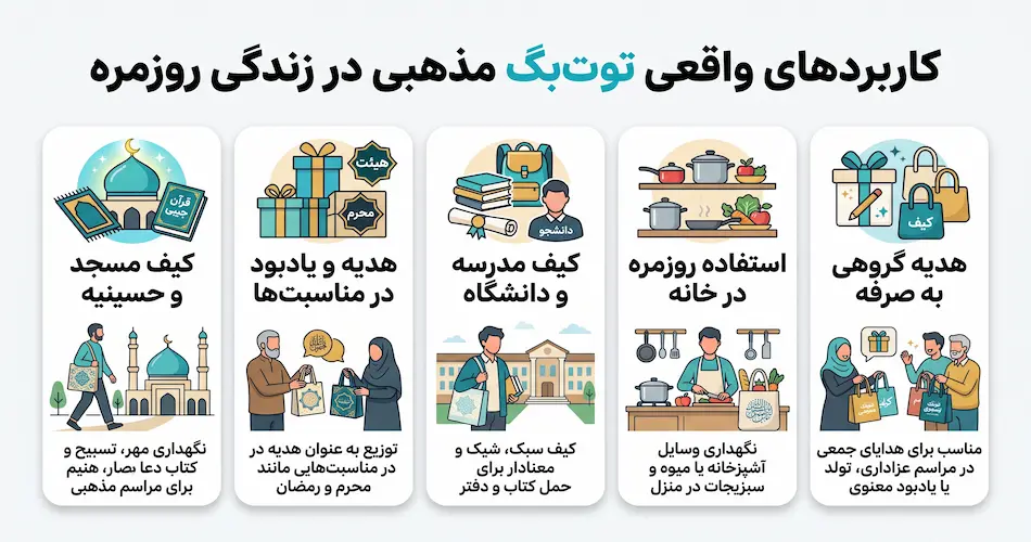 کاربردهای واقعی توت بگ مذهبی در زندگی روزمره