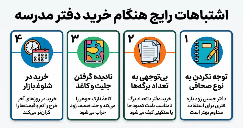 اشتباهات رایج هنگام خرید دفتر مدرسه