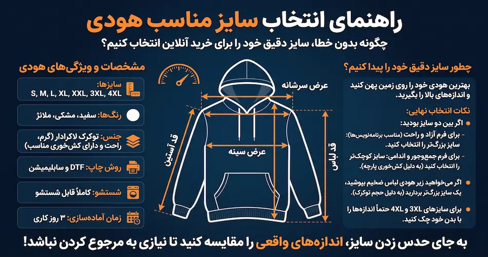 راهنمای انتخاب سایز مناسب هودی