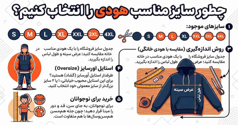 سایز مناسب هودی را چطور انتخاب کنیم؟