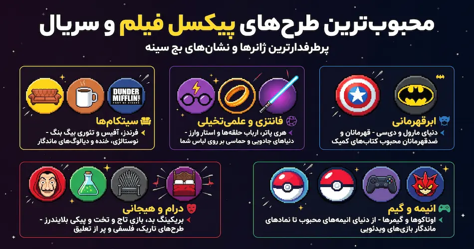 محبوب‌ترین طرح‌های پیکسل فیلم و سریال (بر اساس ژانر)