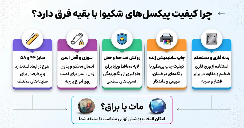 چرا کیفیت پیکسل‌های ما با بقیه فرق دارد؟