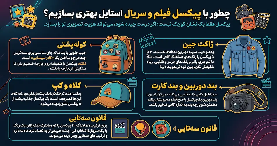 چطور با پیکسل فیلم و سریال استایل بهتری بسازیم؟