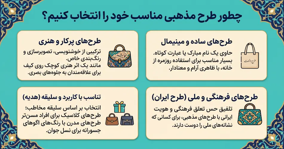 چطور طرح مذهبی مناسب خودتان را انتخاب کنید؟