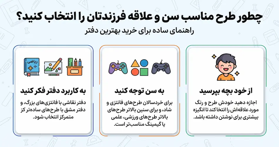 چطور طرح مناسب سن و علاقه فرزندتان را انتخاب کنید؟